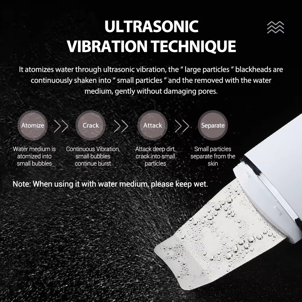 Revolutionary Ultrasonic Skin Scrubber: Blackhead Remover & Facial Cleanser with 4 Modes for Deep Cleansing and Skin Lifting
